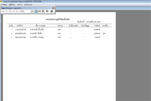 รายงานการจองห้อง