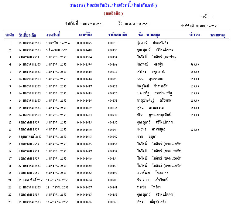 รายงานการยกเลิกบิล