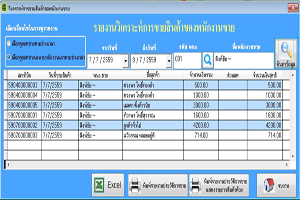 ยอดขายแยกตามพนักงาน