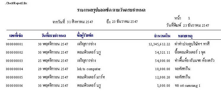 รายงานสรุปยอดเช็คตามวันครบกำหนด