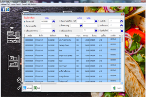 รายงานประวัติการสั่งอาหาร