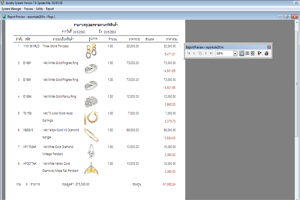 รายงานขายตามประเภทสินค้า