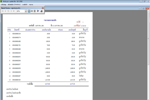 รายงานการยกเลิกบิล