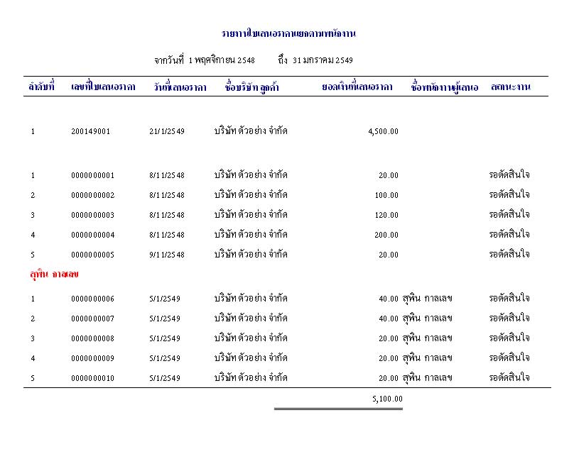 รายงานเสนอราคา (ตามพนักงาน)