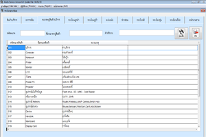 หมวดหมู่สินค้า/บริการ