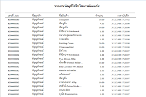 รายงานวัสดุที่ใช้ไป