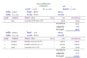 รายงานรายได้(แจกแจง)