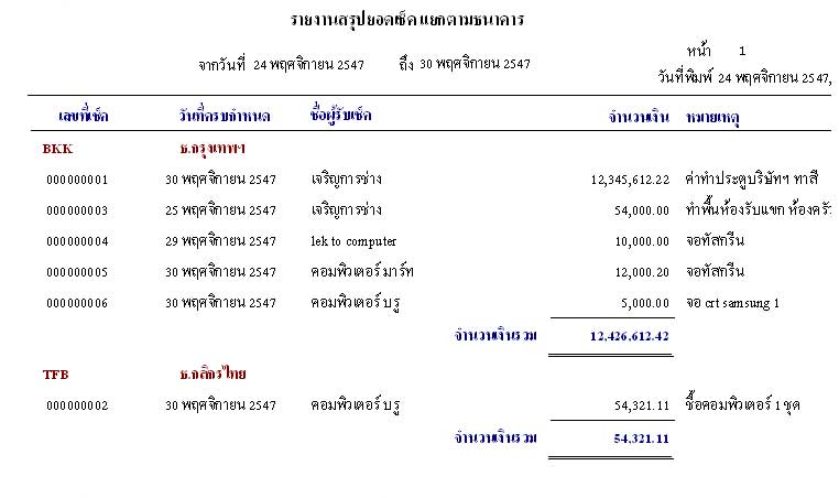 รายงานสรุปยอดเช็ค ตามธนาคาร