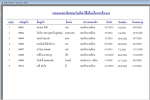 รายงานสมาชิก (ตามวันเกิด)