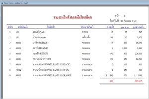 รายงานสินค้าคงเหลือในสต๊อก