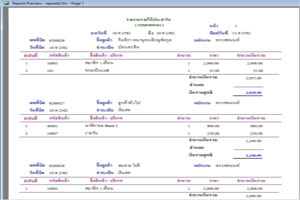 รายงานรายได้ (แจกแจงสินค้า)