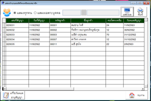 รายงานคงเหลือของคอร์ส PT