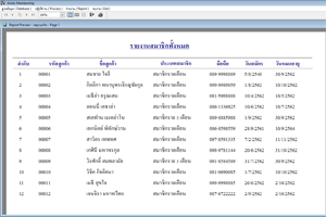 รายงานสมาชิก